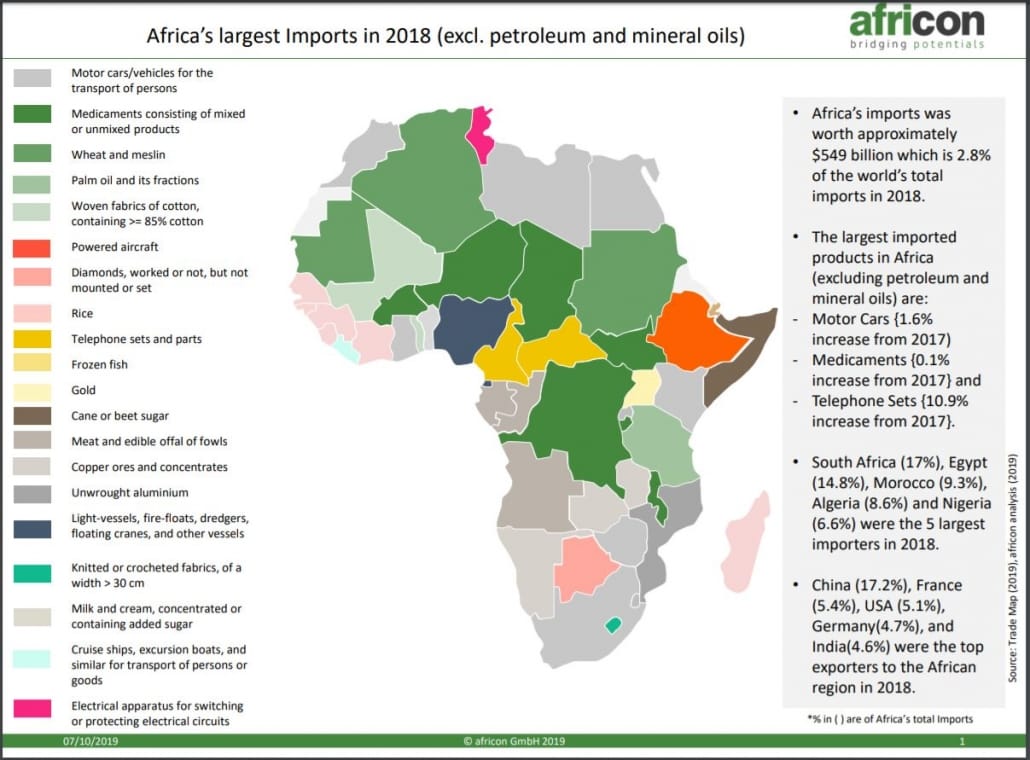 $44 M + $70M = African Fintechs are raising, VCs are deploying (TWIF - Africa 04/15)