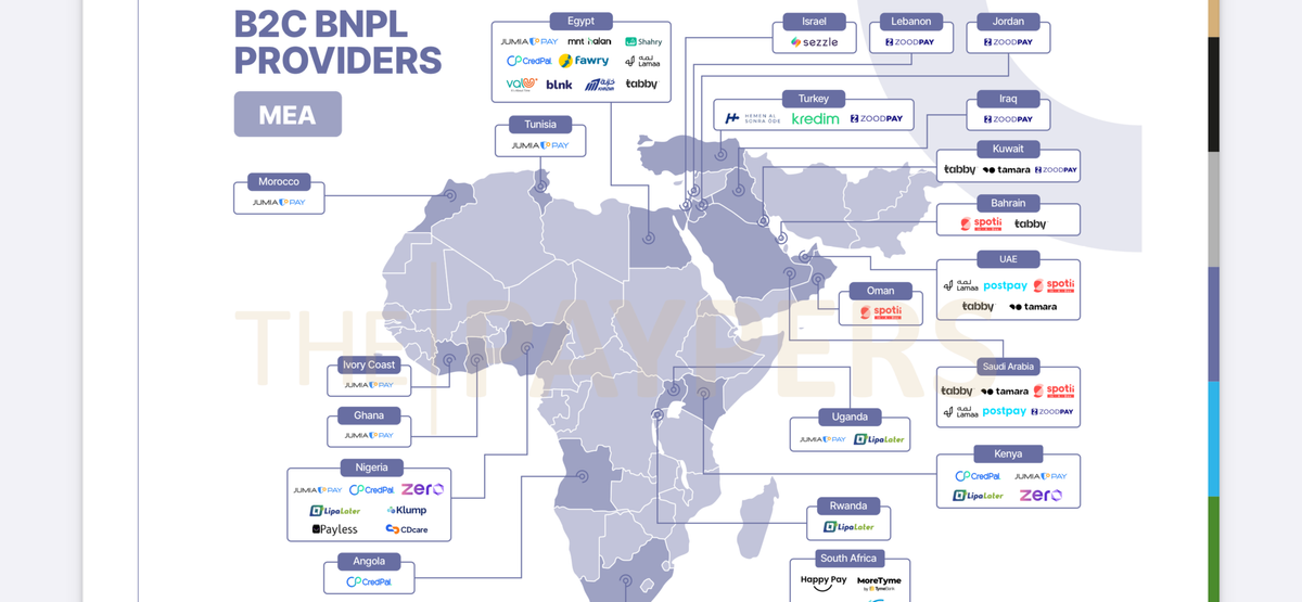 This Week In Fintech - Africa (11/27)