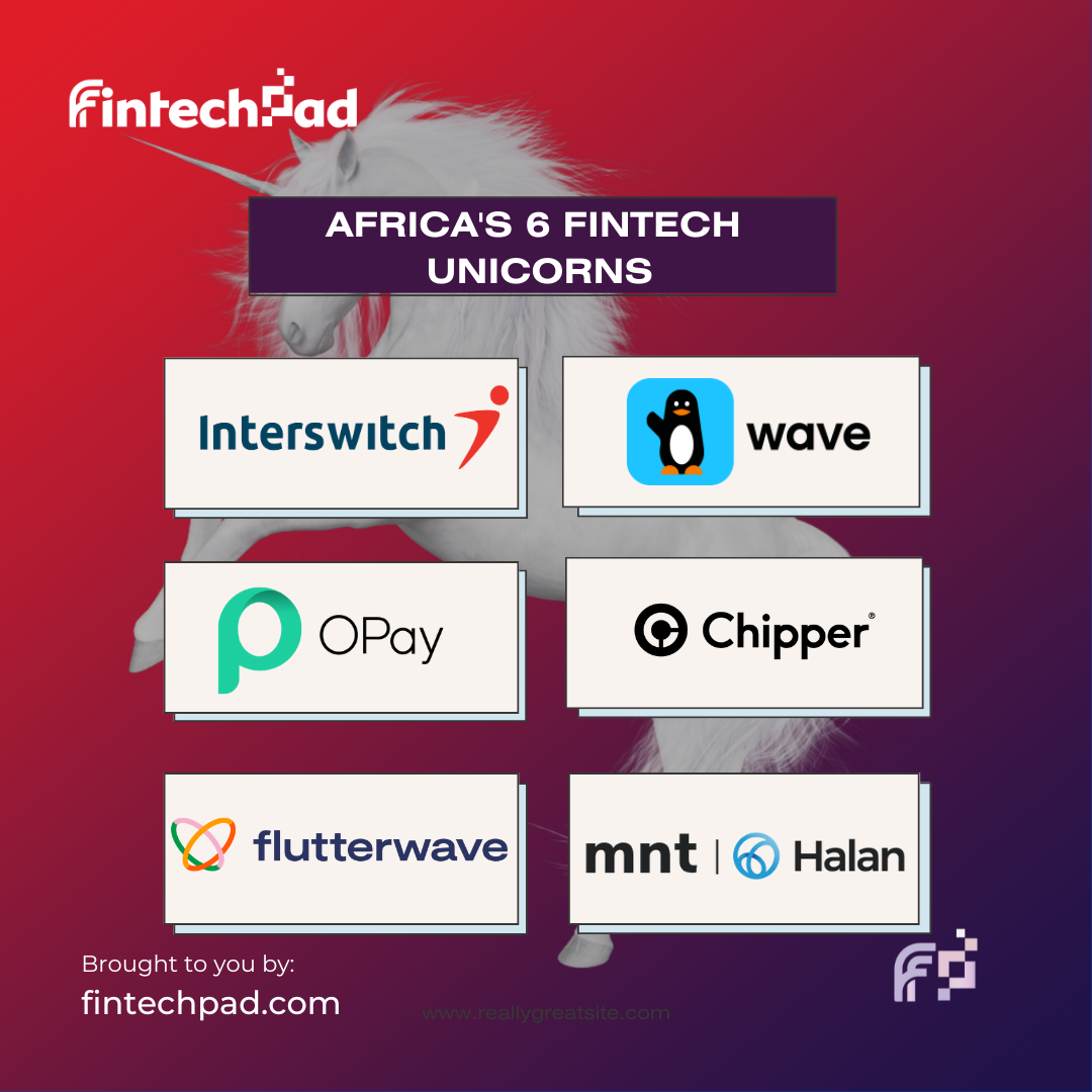 This Week In Fintech - Africa (12/11)