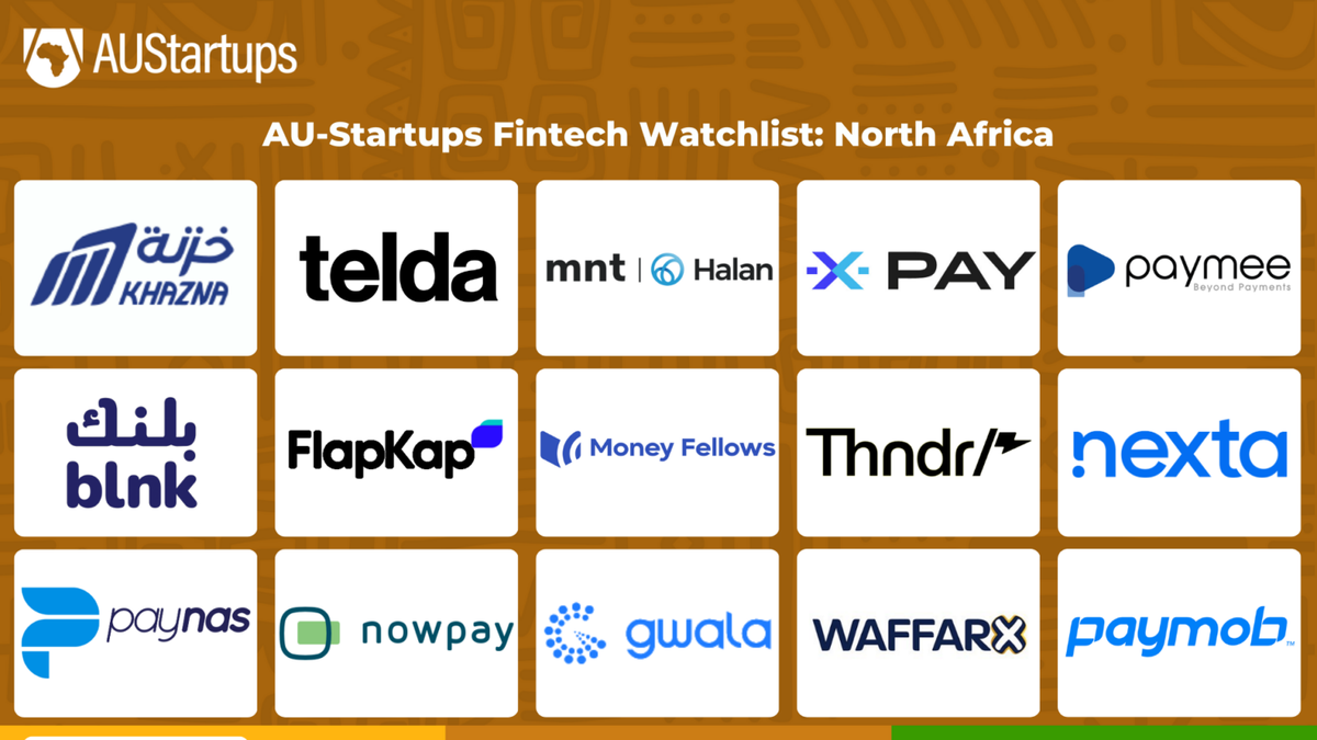 This Week In Fintech - Africa(12/18)