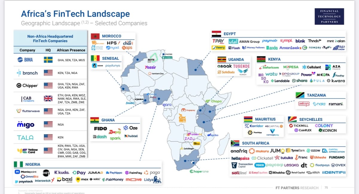 $100 million round + $35 million VC Fund + profitability news (TWIF - Africa 03/25)