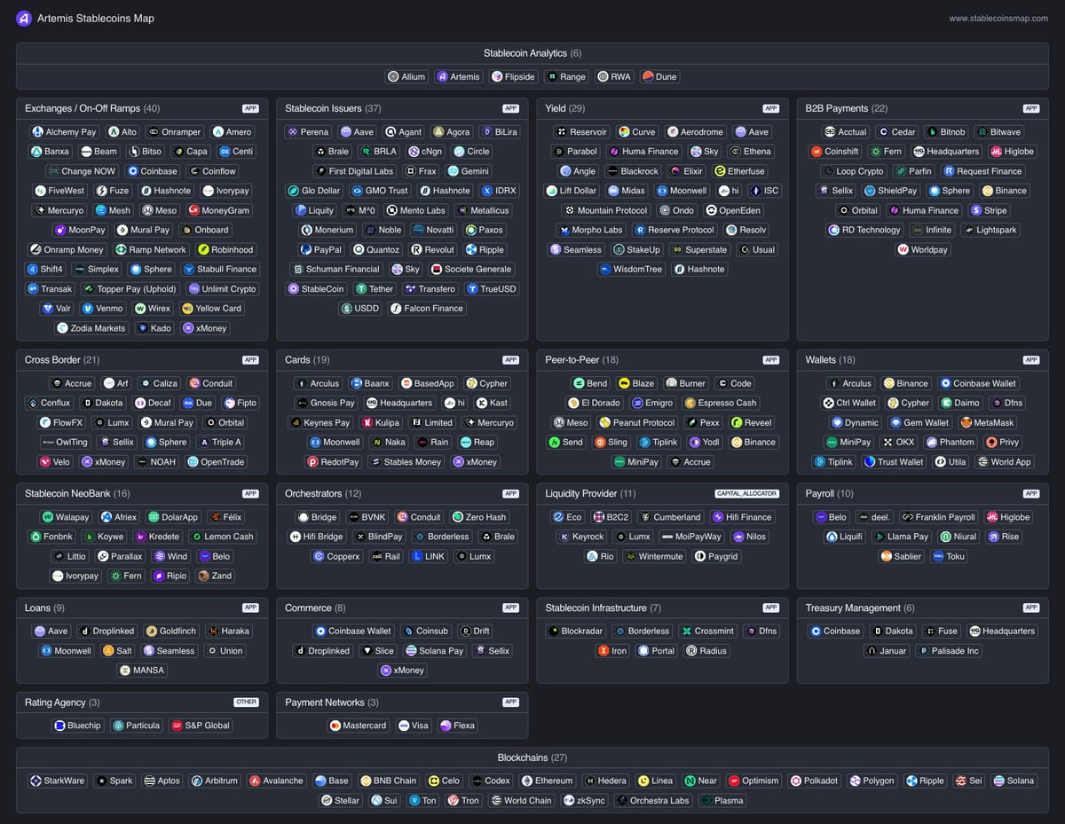 M-Pesa Owner in $2.1 Billion Deal (TWIF - Africa 12/08)