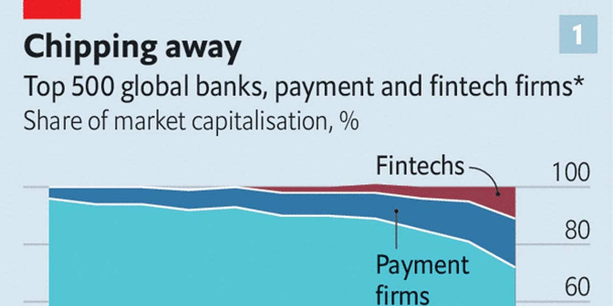 This Week in Fintech (10/17)