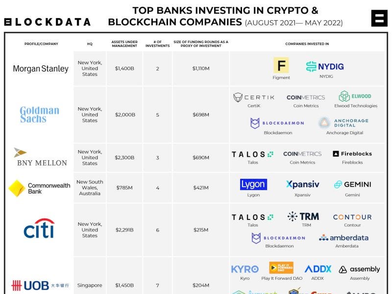 This Week in Fintech Latam (26 Jun)