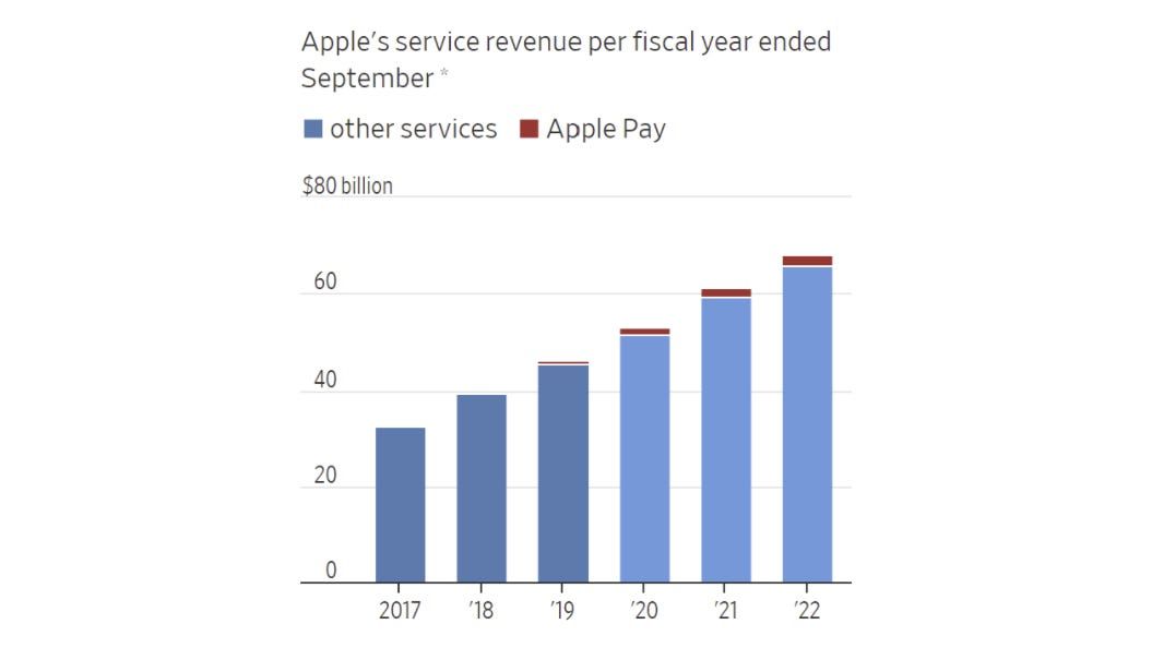 This Week in Fintech (8/21)