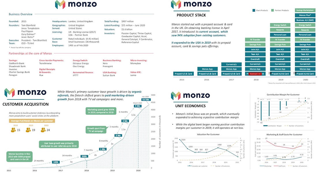 This Week in Fintech (8/14)