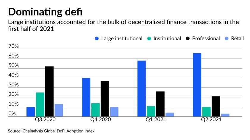 This Week in Fintech (9/3)