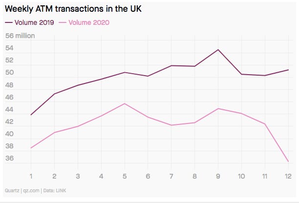 This Week in Fintech (3/27)