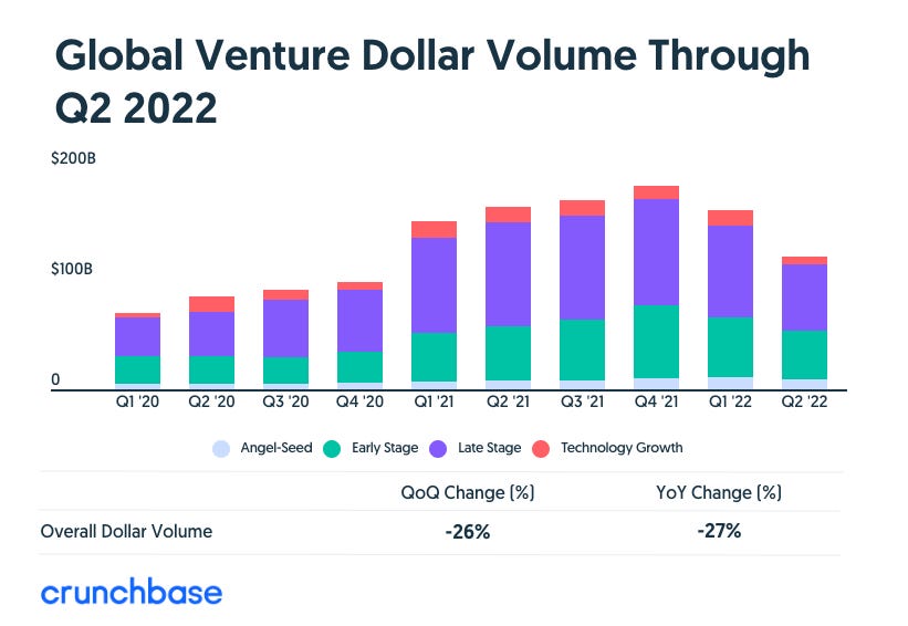 This Week in Fintech Latam (10 July)