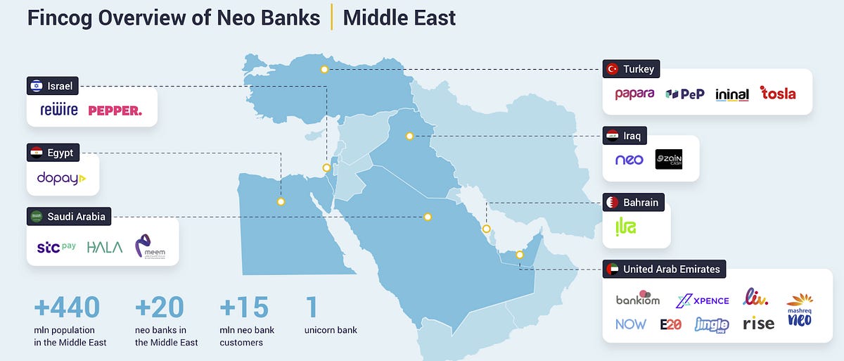 This Week in Fintech (12/18)