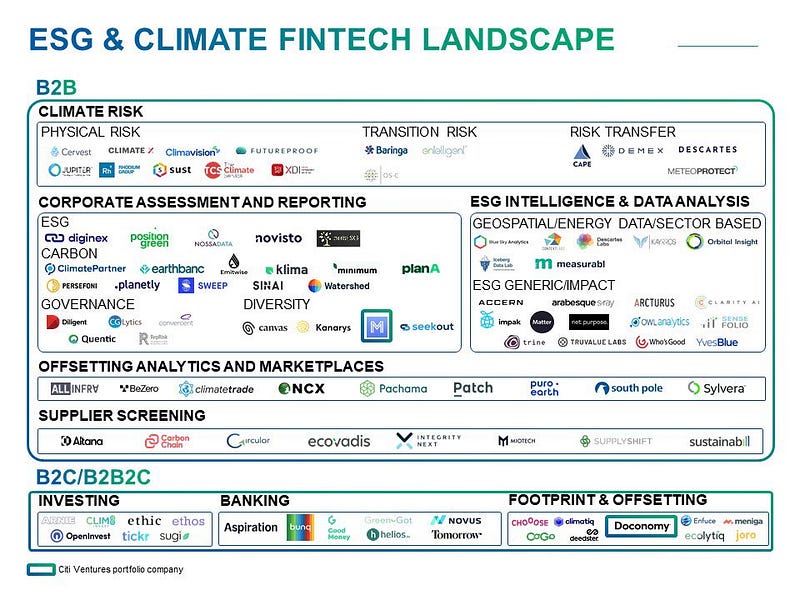 This Week in Fintech UK & Europe (14/02)