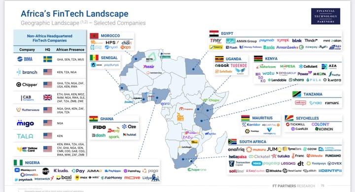 Stripe funding round boosts global fintech funding 55%