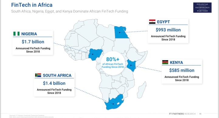 Central Banks Revoked Licenses of Fintech and Bank (TWIF - Africa 04/01)