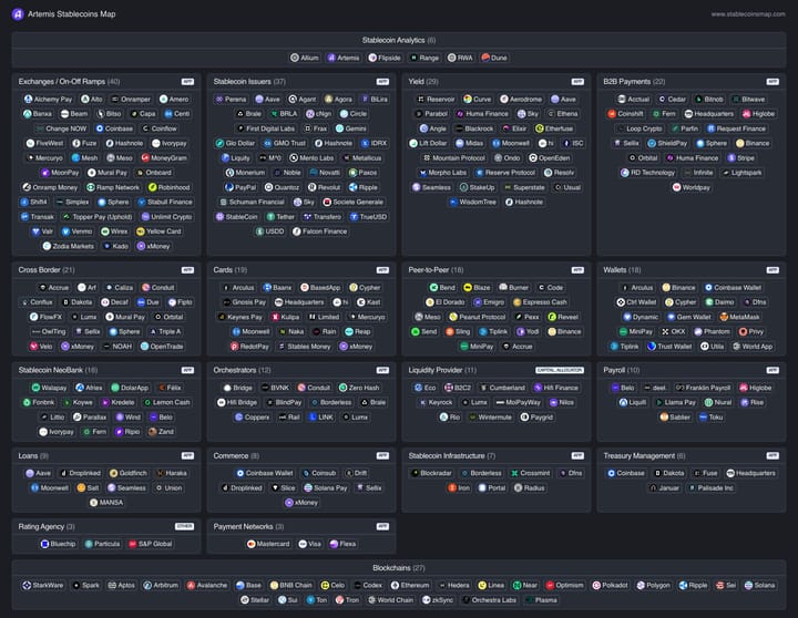 M-Pesa Owner in $2.1 Billion Deal (TWIF - Africa 12/08)