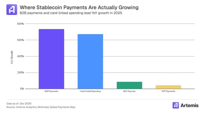 Stablecoins Met M-pesa (TWIF - Africa 01/26)