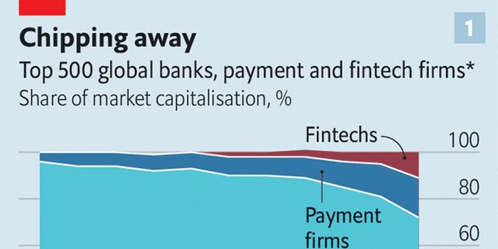 This Week in Fintech (10/17)