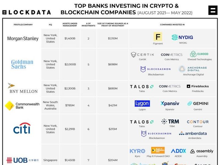 This Week in Fintech Latam (26 Jun)