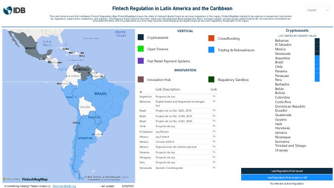 This Week in Fintech Latam (05 June)