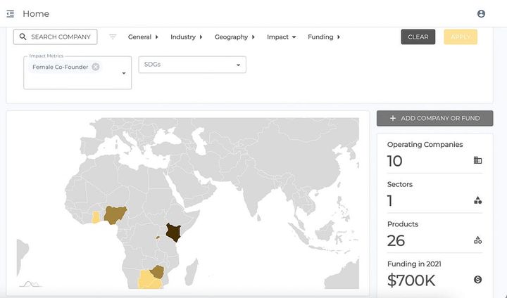 This Week in Fintech - Africa (2/11)