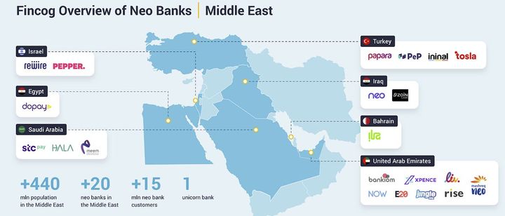 This Week in Fintech (12/18)