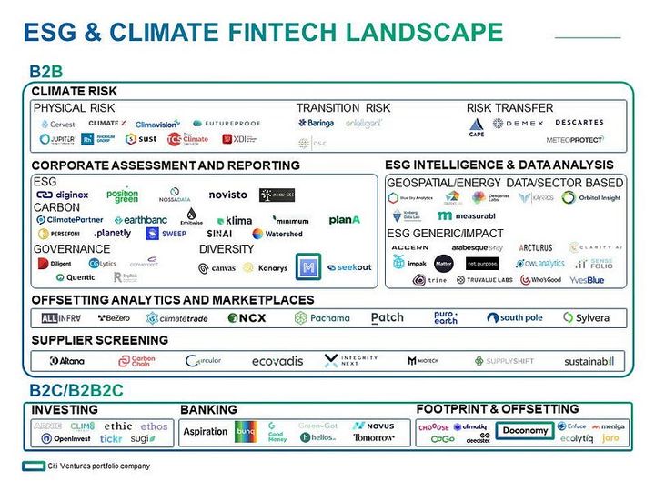 This Week in Fintech UK & Europe (14/02)